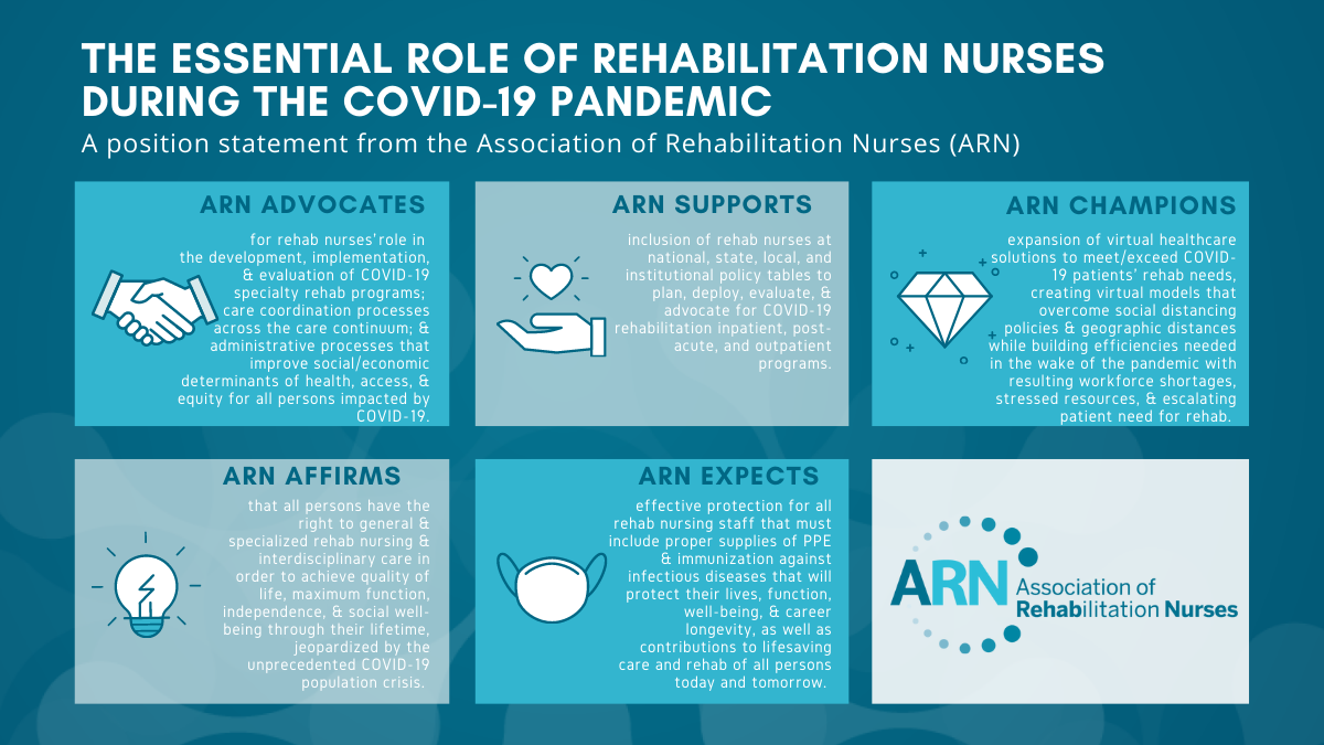 essential role covid ps infographic